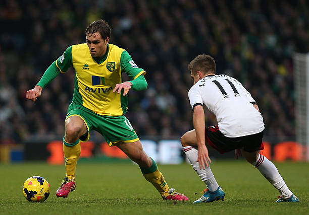 理解这个选 理解这个选